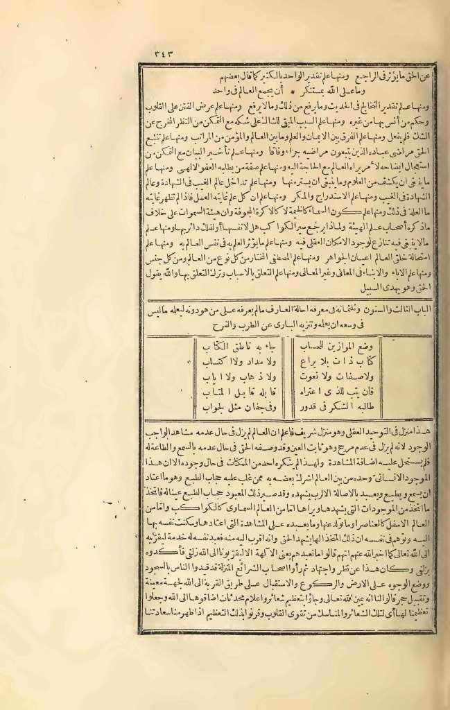 futmak.com - Page 343 - from part Three of the first Boulaq edition